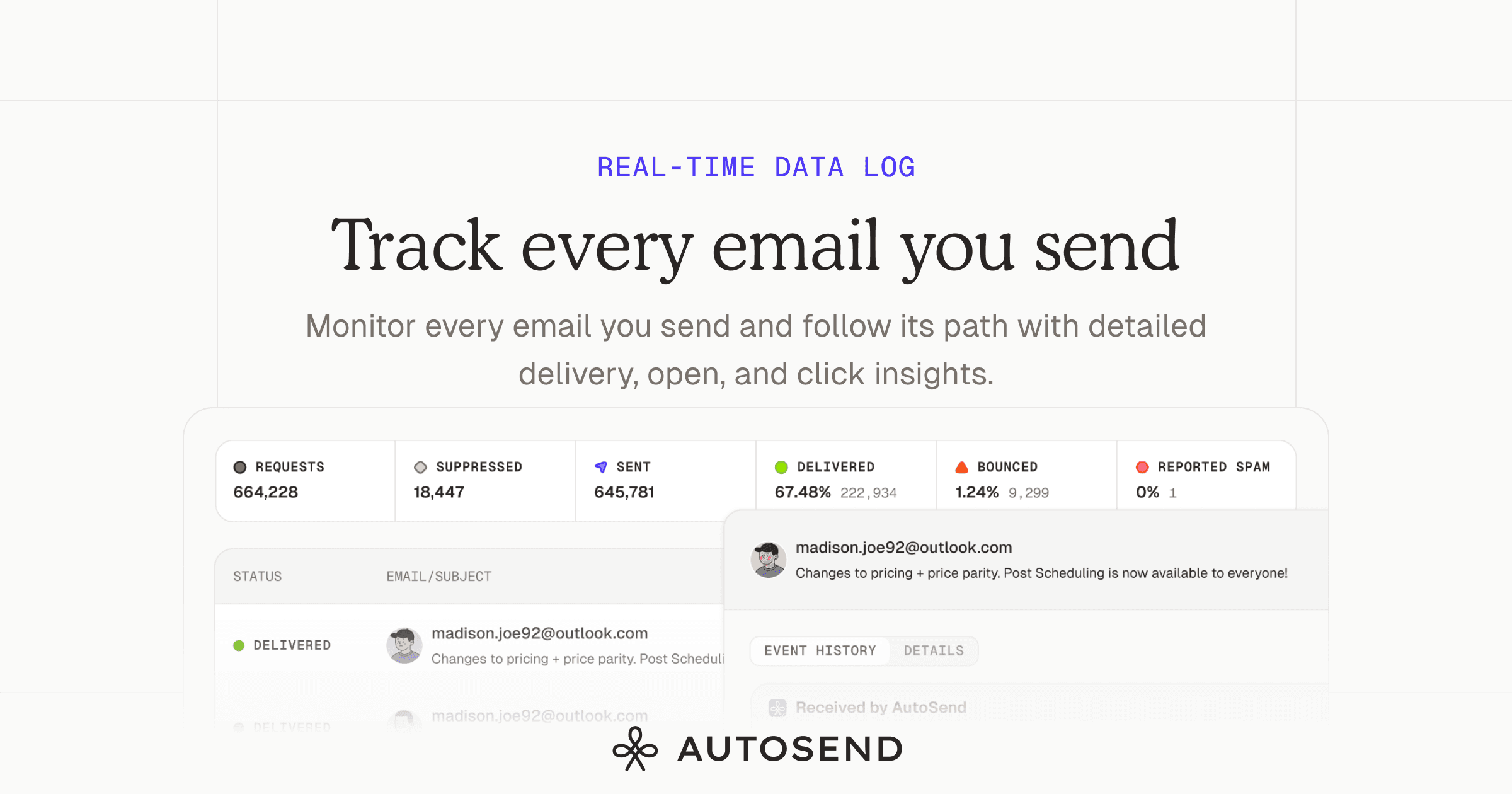 AutoSend